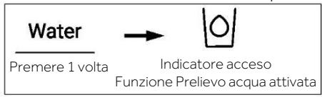 HAIER HCR7918EIMP - Funzione Prelievo acqua - 1