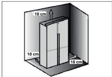 10 cm 10 cm 10 cm