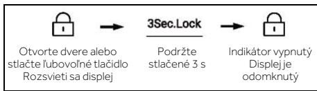 HAIER HCR7918EIMP - Poznámka - 2