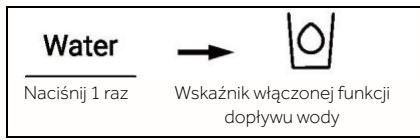 Water Naciśnij 1 raz → Wskaźnik włączonej funkcji dopływu wody