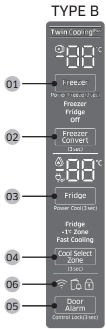 SAMSUNG RT62K7110S9/EF - Painel de funções - 2