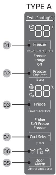 SAMSUNG RT62K7110S9/EF - Feature panel - 1