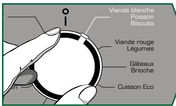 SAUTER SOP6612LX - - Démarrage d'une cuisson immédiate - 1