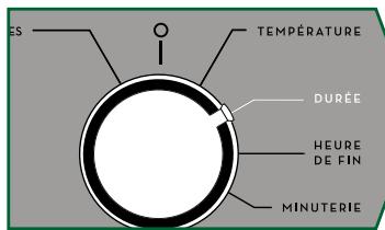 SAUTER SOP6612LX - Modification de la durée - 1