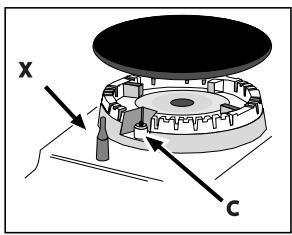 HOTPOINT CX65SFAXF/HAS - Allumage des brûleurs - 1