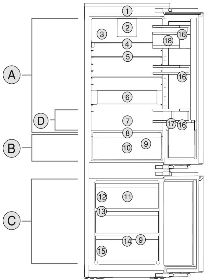 LIEBHERR ICNDI5173  -  ICNDI5173-20 -   -   -   -   -   -   -  ICNdi 5173-20 - Overview of the appliance and its equipment - 1