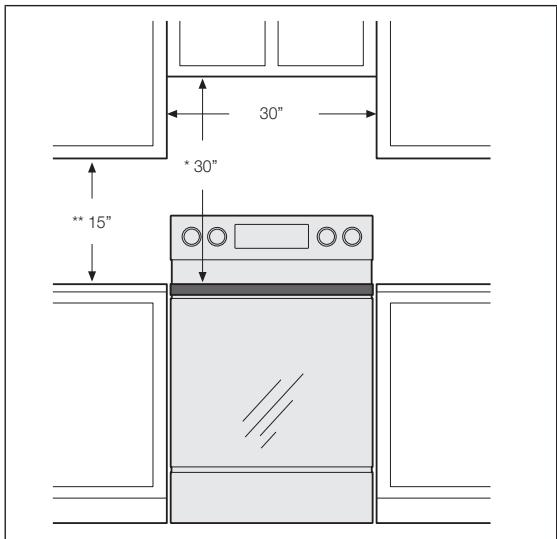 SAMSUNG NE59M7630SG - IMPORTANT - 1