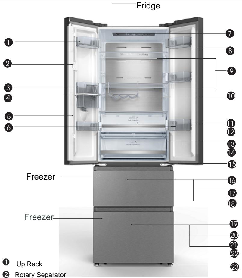 HISENSE RF632N4WFF - Description of the appliance - 1