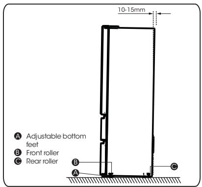 HISENSE RF632N4WFF - Leveling of appliance - 1
