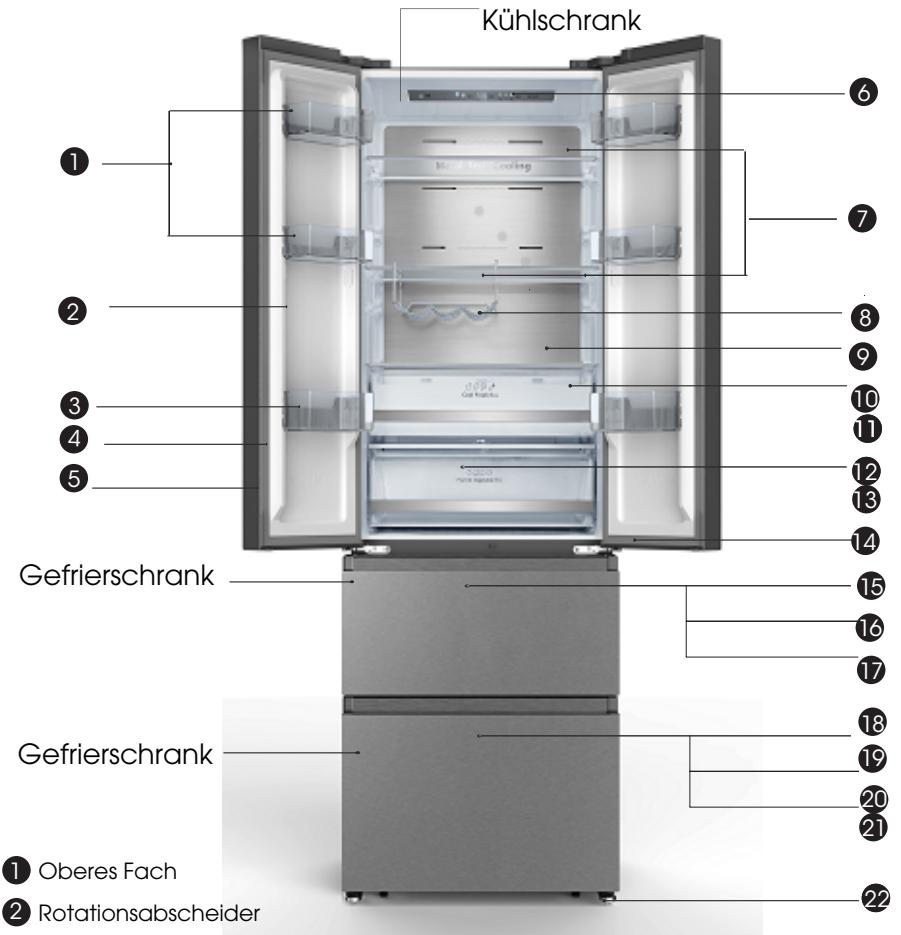 HISENSE RF632N4WFF - Einsetzen der unteren Schublade - 4