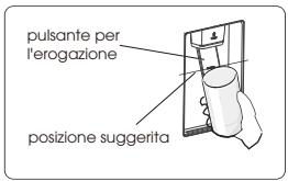 HISENSE RF632N4WFF - Erogazione di acqua - 1