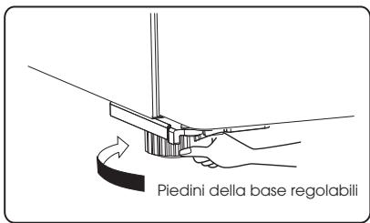 HISENSE RF632N4WFF - Livellamento dell'apparecchio - 2