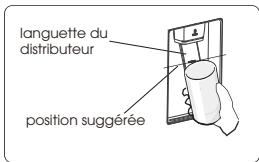HISENSE RF632N4WFF - Puiser de l'eau - 1