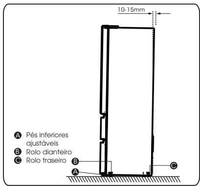 HISENSE RF632N4WFF - Nivelamento do aparelho - 1
