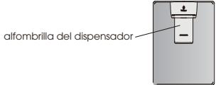 HISENSE RF632N4WFF - Dispensador de agua (solo para electrodométricos con dispensador) - 1