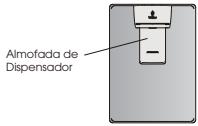 HISENSE RF632N4WFF - Dispensador de agua (apenas nos apareiros com dispensador) - 1
