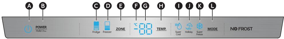 HISENSE RF632N4WFF - Panel de control - 1