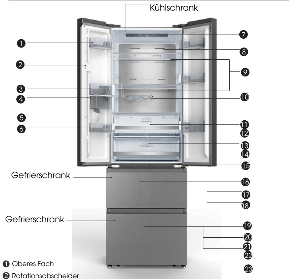 HISENSE RF632N4WFF - Einsetzen der unteren Schublade - 5