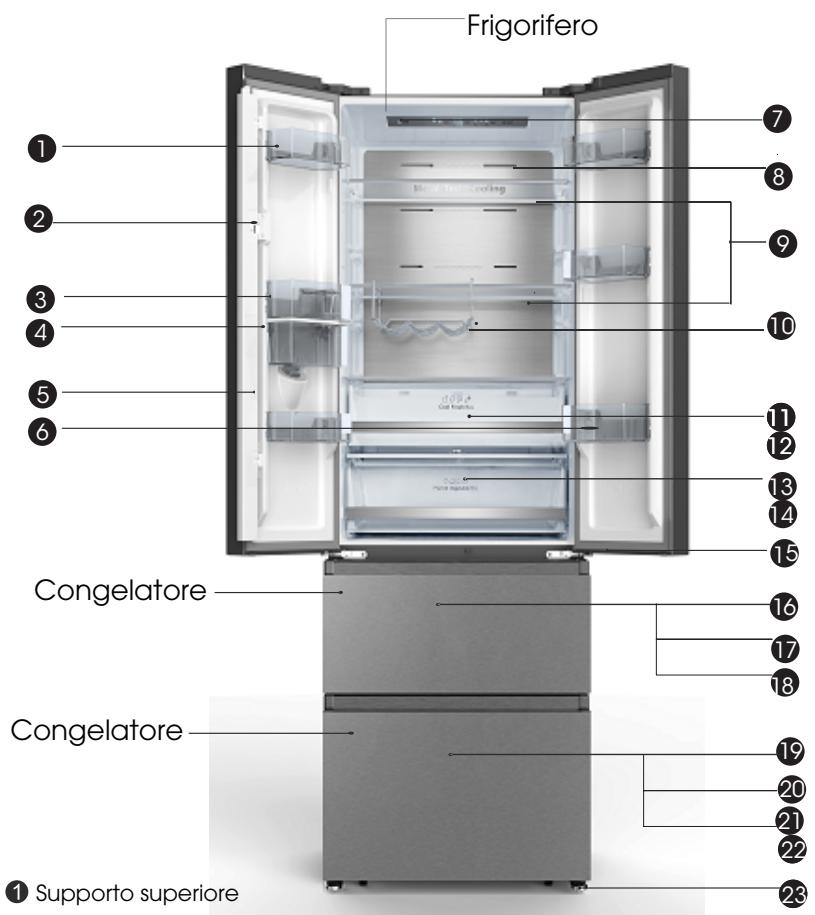HISENSE RF632N4WFF - Descrizione elettrodomestico - 1