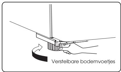 HISENSE RF632N4WFF - Nivellering van het apparaat - 2