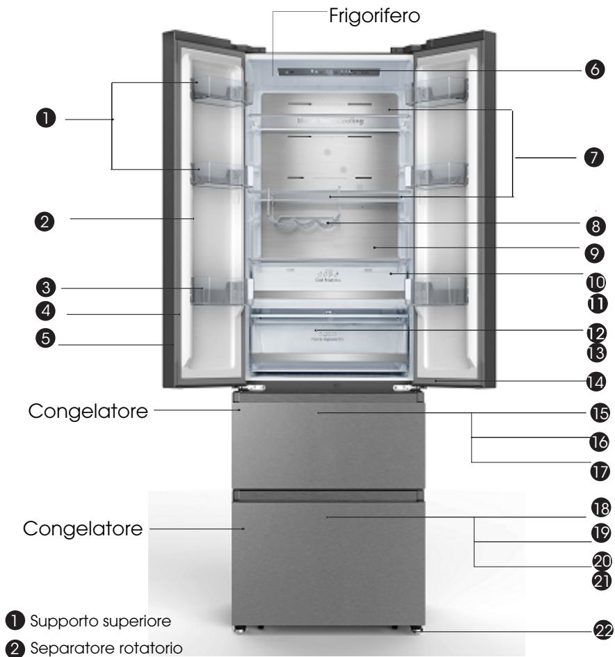 HISENSE RF632N4WFF - Descrizione elettrodomestico - 1