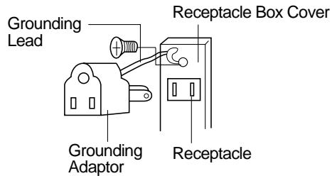 DAEWOO KOR-8A27B - If a long cord or extension cord is used: - 2