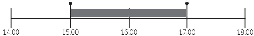 SAMSUNG NV66M3531BS/EF - Uitgesteld einde - 2