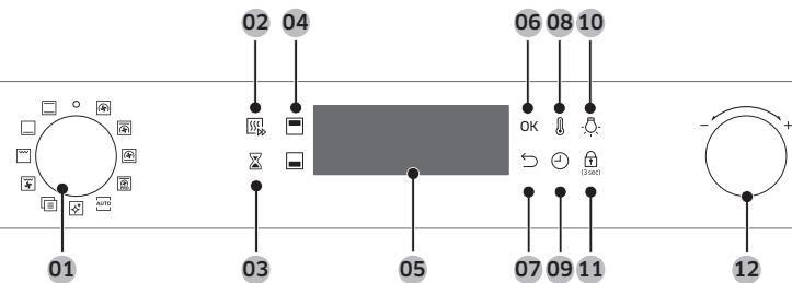 SAMSUNG NV66M3531BS/EF - Bedieningspaneel - 1