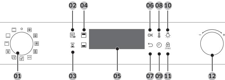 SAMSUNG NV66M3531BS/EF - Bedienfeld - 1