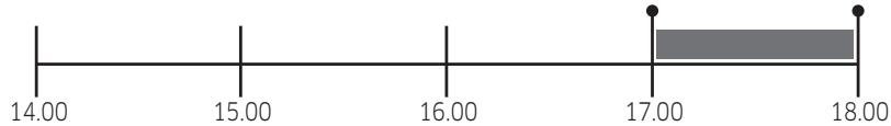 SAMSUNG NV66M3531BS/EF - Uitgesteld einde - 1