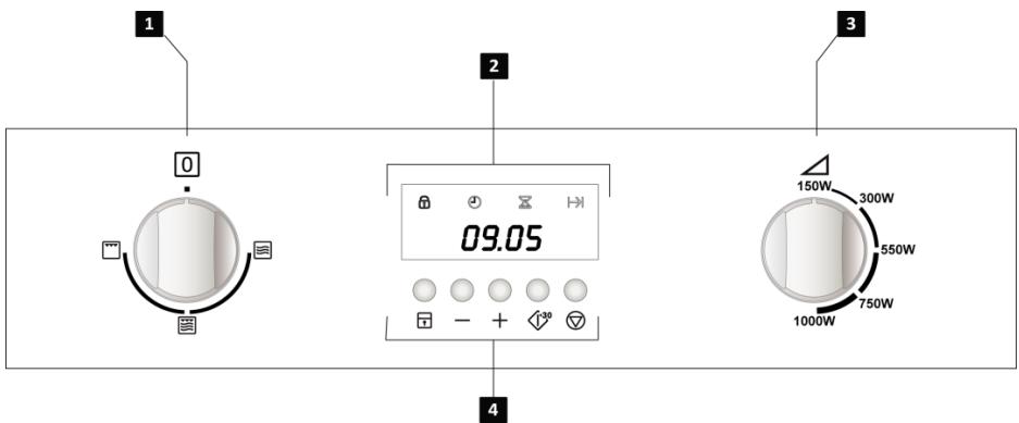 ZANUSSI ZKG38300XK - Beschrijving van de oven - 1