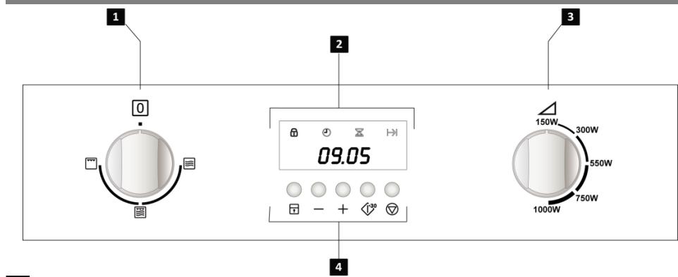 ZANUSSI ZKG38300XK - Comment les aliments chauffent-ils? - 4