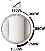ZANUSSI ZKG38300XK - Comment les aliments chauffent-ils? - 6