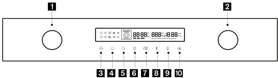 SCHOLTES SOFP1612W - Control panel - 1