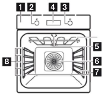 SCHOLTES SOFP1612W - Description du four - 1
