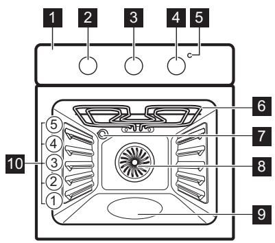 ZANUSSI ZOB21301XA - Mise au rebut - 2