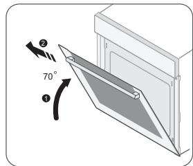 SAMSUNG NV6787BPZSR/EF - RETRAIT DE LA PORTE - 3