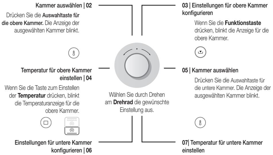 SAMSUNG NV6787BPZSR/EF - 10_single mode - 6