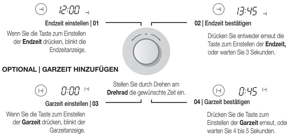 SAMSUNG NV6787BPZSR/EF - ENDZEIT EINSTELLLEN - 1