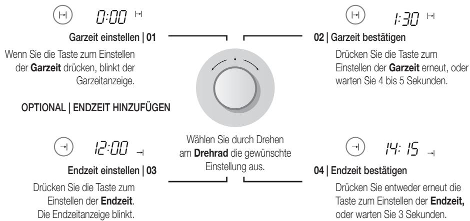 SAMSUNG NV6787BPZSR/EF - GARZEIT EINSTELLLEN - 1