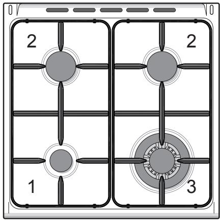 DELONGHI PEMX64 - AVVERTENZE PER IL CORRETTO SMALTIMENTO DEL PRODOTTO AI SENSI DELLA DIRITTIVA EUROPEA 2012/19/UE. - 3