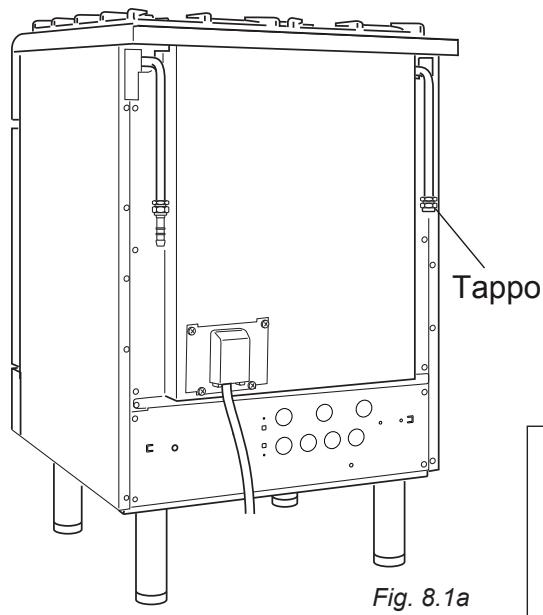 DELONGHI PEMX64 - ALLACCIAMENTO ALL'ALIMENTAZIONE GAS - 1