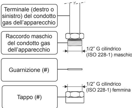 DELONGHI PEMX64 - ALLACCIAMENTO ALL'ALIMENTAZIONE GAS - 2