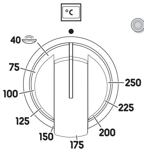 DELONGHI PEMX64 - CARATTERISTICETECNICHE - 1