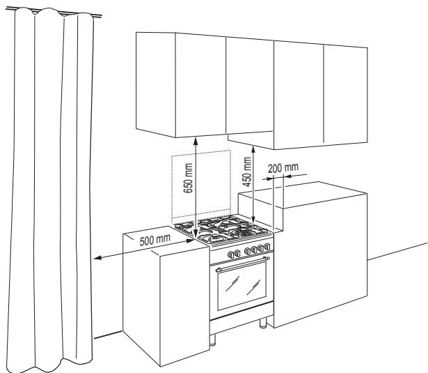DELONGHI PEMX64 - IMPORTANT - 2