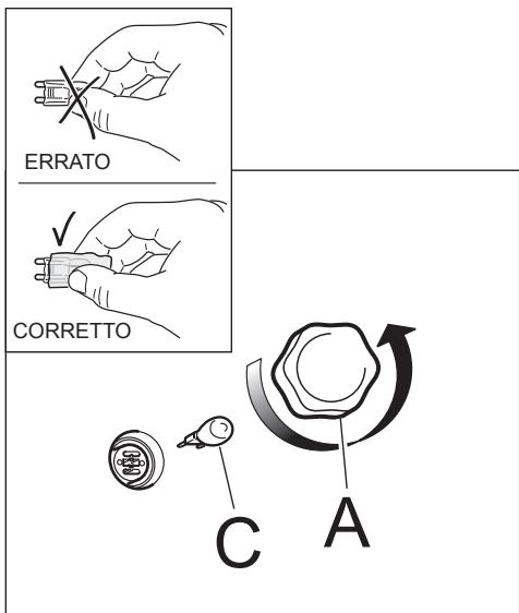 DELONGHI PEMX64 - SOSTITUZIONE DELLA LAMPADA DEL FORNO - 1