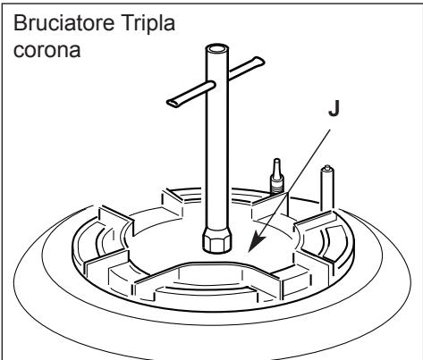 DELONGHI PEMX64 - REGOLAZIONE DEL MINIMO DEI BRUCIATORI DEL PIANO - 2