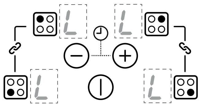 BELLING KENSINGTON 100 EI  -  KENSINGTON 100DFT - Sécurité enfants - 4