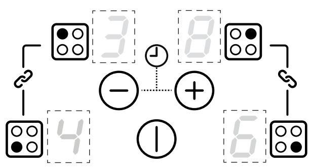 BELLING KENSINGTON 100 EI  -  KENSINGTON 100DFT - Pour vérifier l'heure de plusieurs zones de cuisson - 1