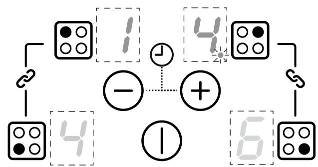 BELLING KENSINGTON 100 EI  -  KENSINGTON 100DFT - Pour vérifier l'heure de plusieurs zones de cuisson - 4